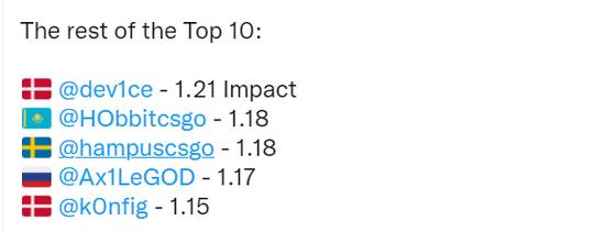 房车到了吗？引爆聊天派对游戏热潮